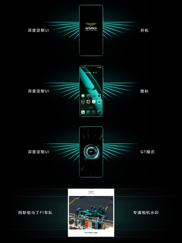 重庆时时彩：全球首款！真我GT7阿斯顿马丁F1限量版国行发布：6月开售